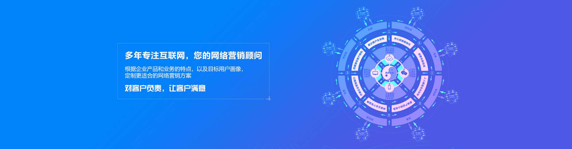 泌阳sem代运营